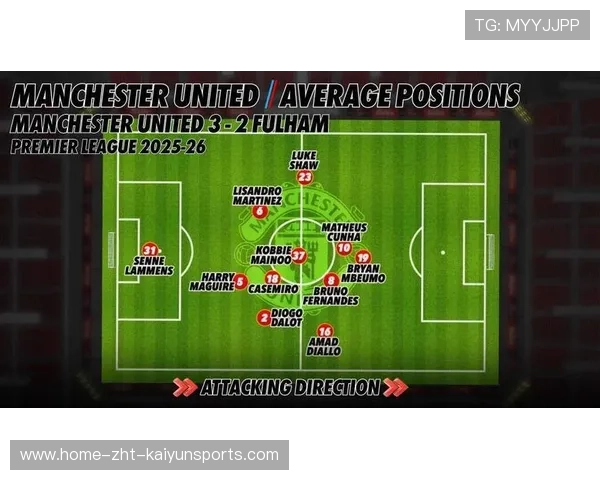 曼联备战热刺，卡里克战术部署进入决胜阶段